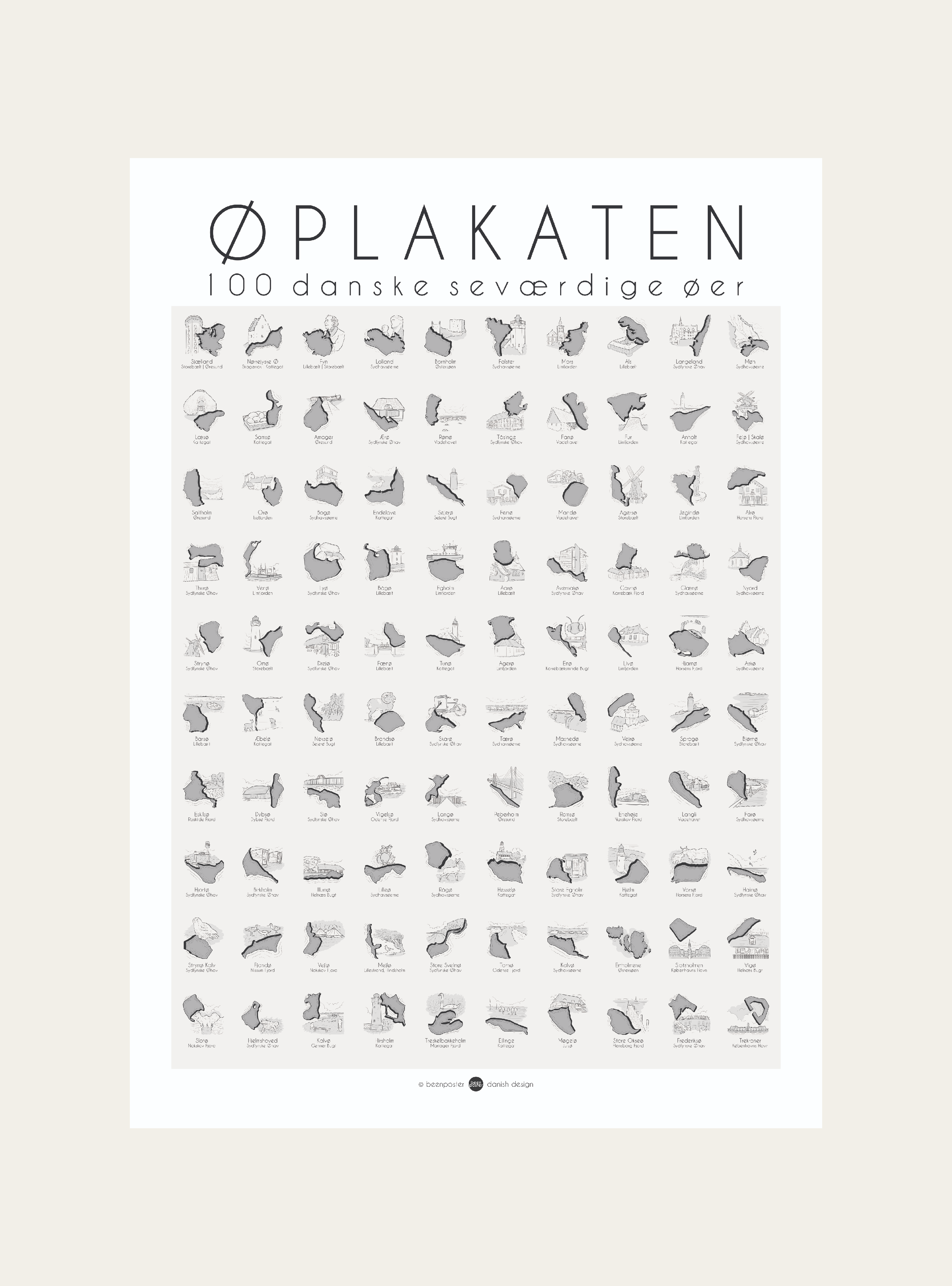 Het eilandposter