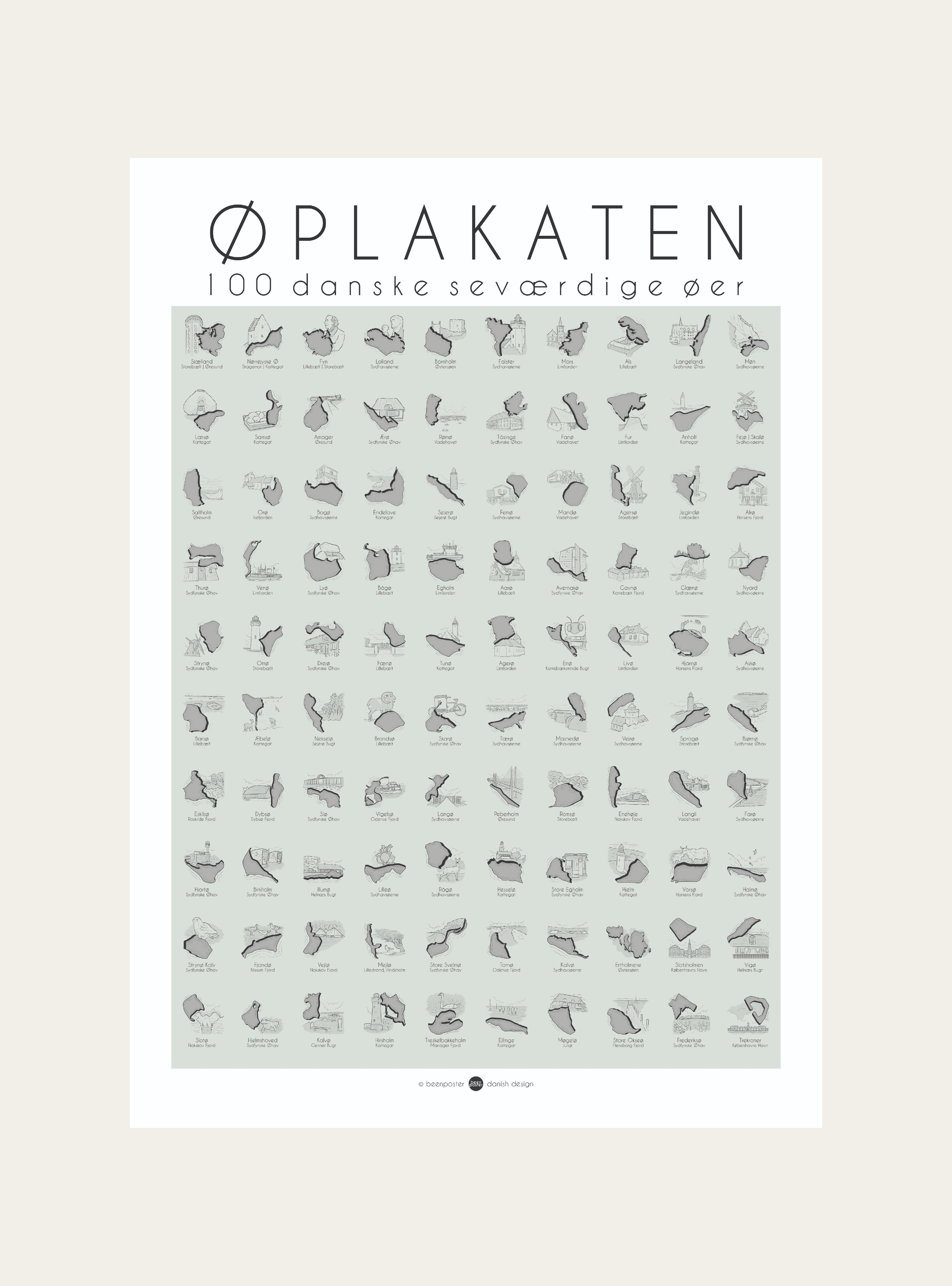 Het eilandposter