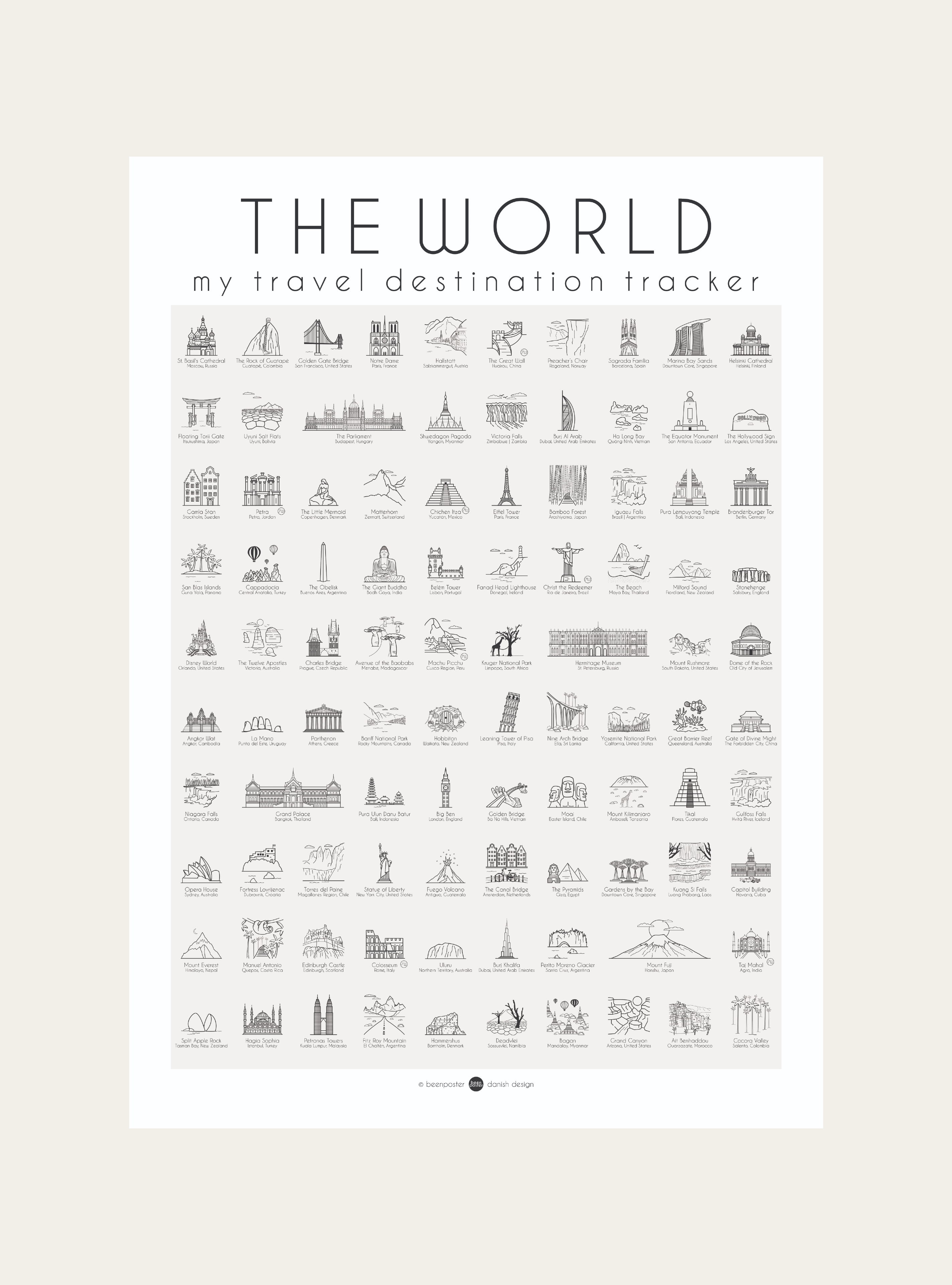 De Wereld