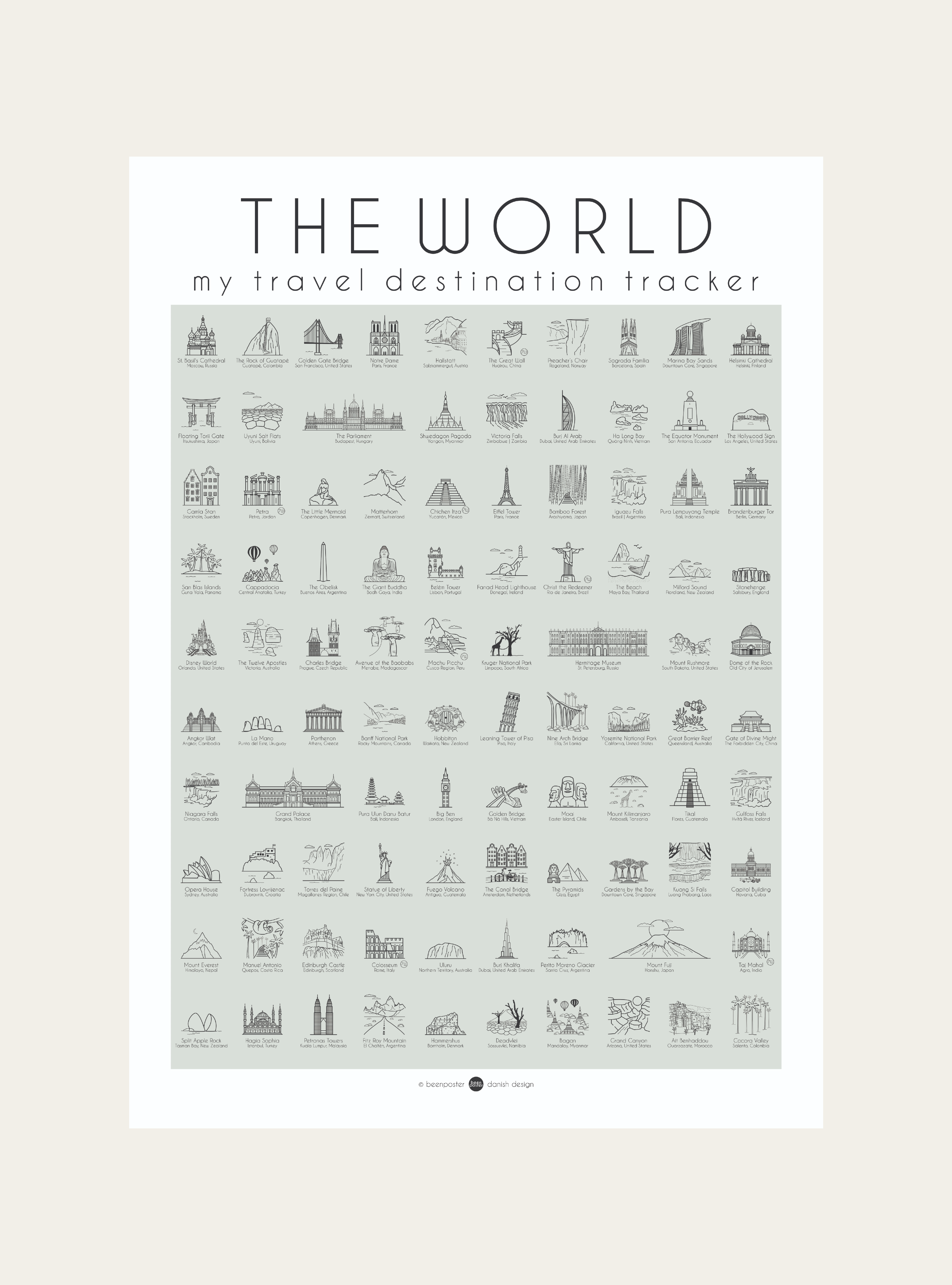 De Wereld
